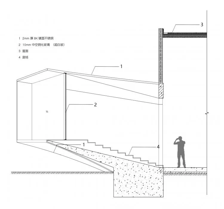 BIM Architecture | Guiyang Bearing Factory Renovation: An Attempt to Construct an Urban Living System | Zhan Tao Studio of XAA Architecture Firm