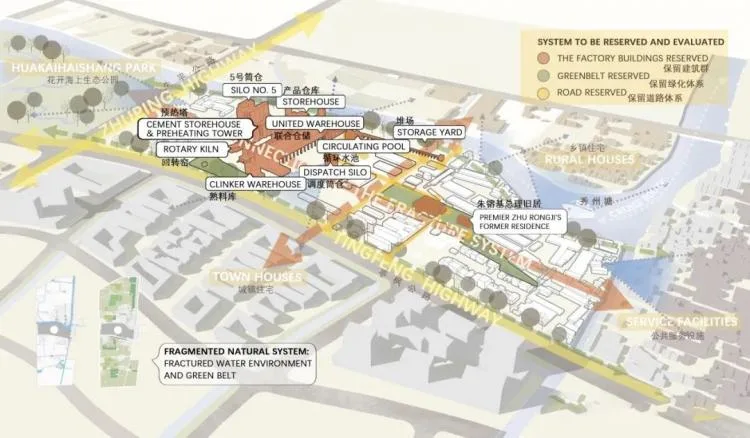 BIM Architecture | Tongji Architecture's Renovation Team Reshapes Industrial Heritage: Stunning Transformation of Shanghai Cement Plant, A Splendid Scroll of Beauty Completed with a Feast!