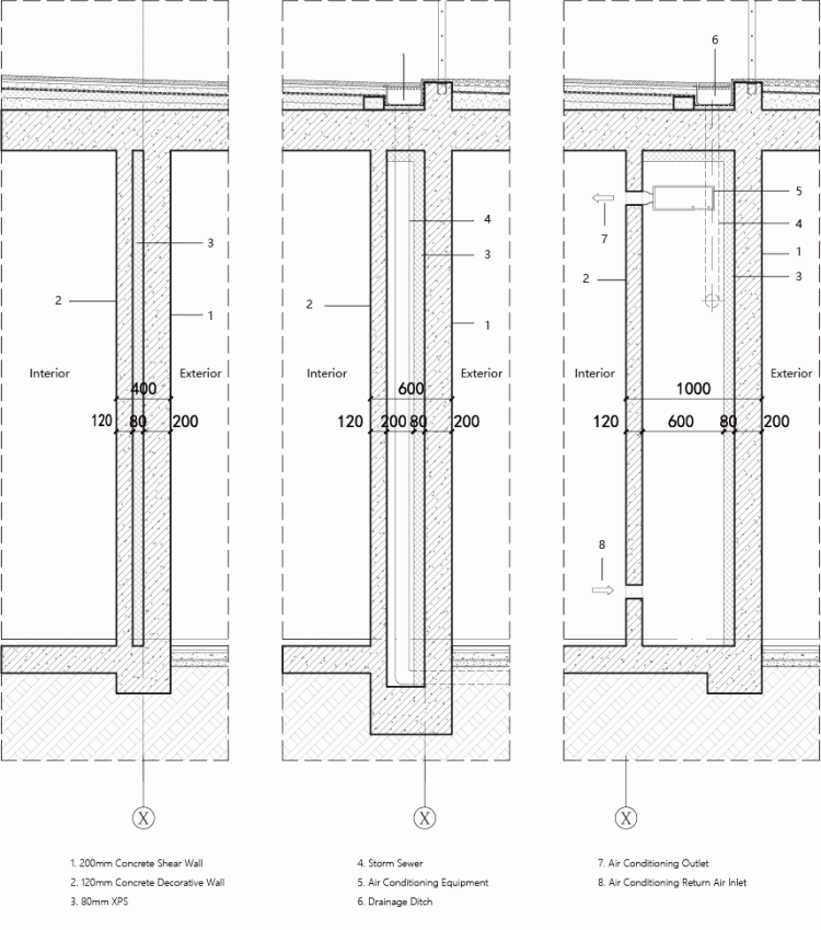 BIM Architecture | Defined Landscape: Fishing Village Tea House/Meng Fanhao - ad x line+