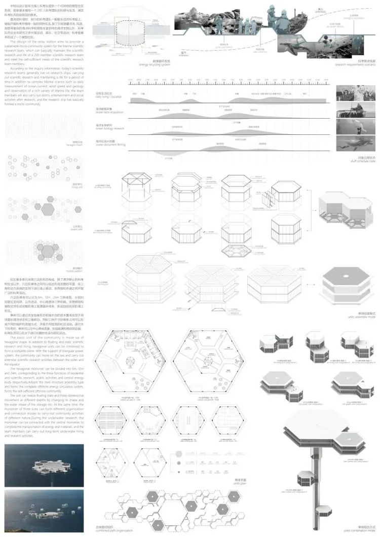 BIM Architecture | A third year project from the Department of Architecture at Zhejiang University, with each display board comparable to a movie poster
