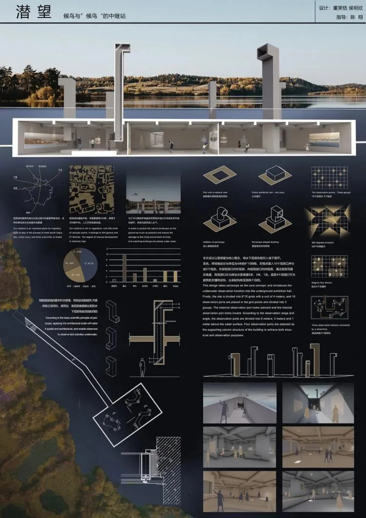 BIM Architecture | A third year project from the Department of Architecture at Zhejiang University, with each display board comparable to a movie poster