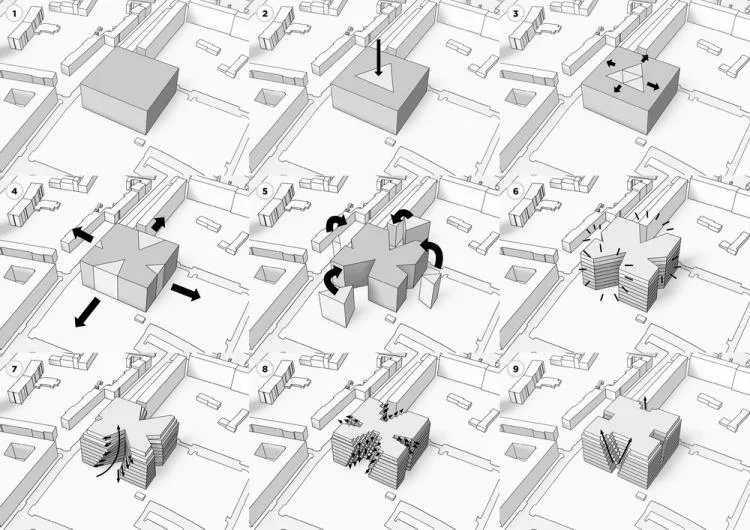 BIM Architecture | Progressive Facade, Berlin Overtown Complex UP! Berlin/JASPER Architects