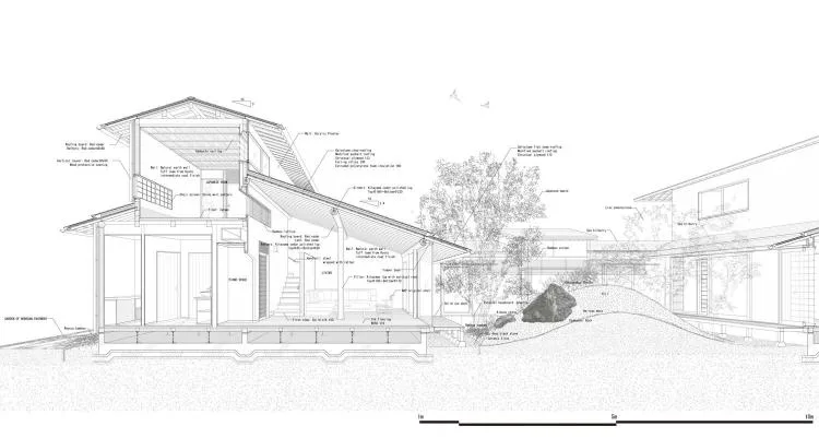 BIM Architecture | Kyoto Sacred Stone House, Japanese Courtyard Landscape/Nakamura Taki&Co; NAP Office