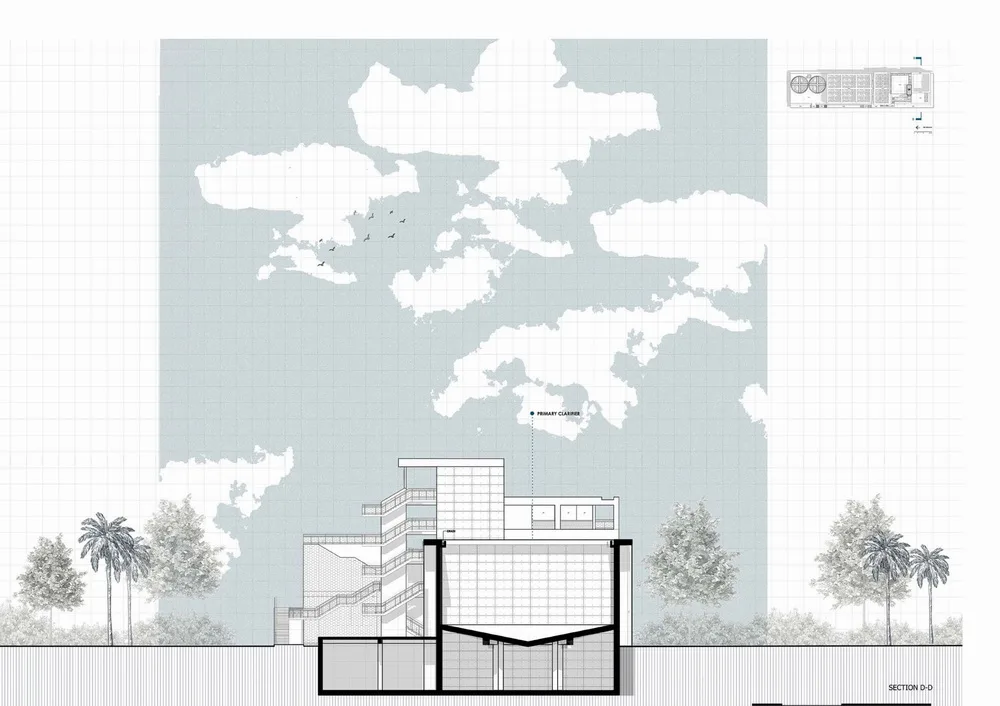 BIM Architecture | Reefat Sewage Treatment Plant Renovation/SILT