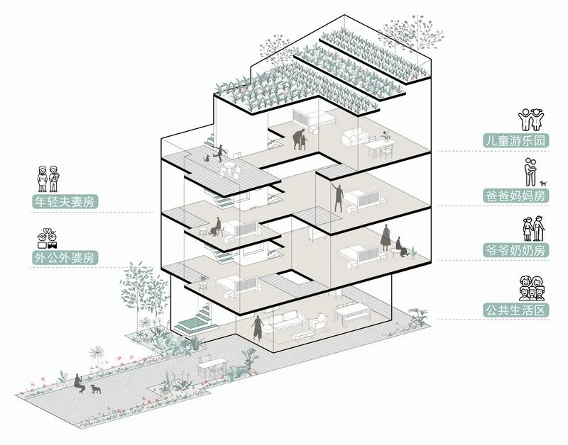 BIM Architecture | Forbes listed architect creates 400 square meter 'terraced house' with 700000 RMB/Toyoma Architects