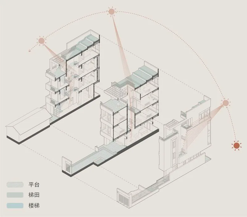 BIM Architecture | Forbes listed architect creates 400 square meter 'terraced house' with 700000 RMB/Toyoma Architects
