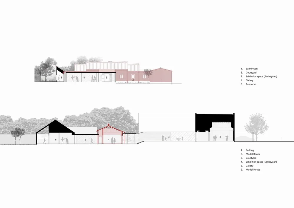 BIM Architecture | Reconstruction of Triad Courtyard/CYS.ASDO
