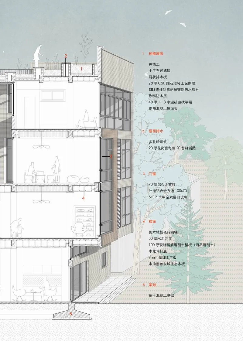 BIM Architecture | Forbes listed architect creates 400 square meter 'terraced house' with 700000 RMB/Toyoma Architects