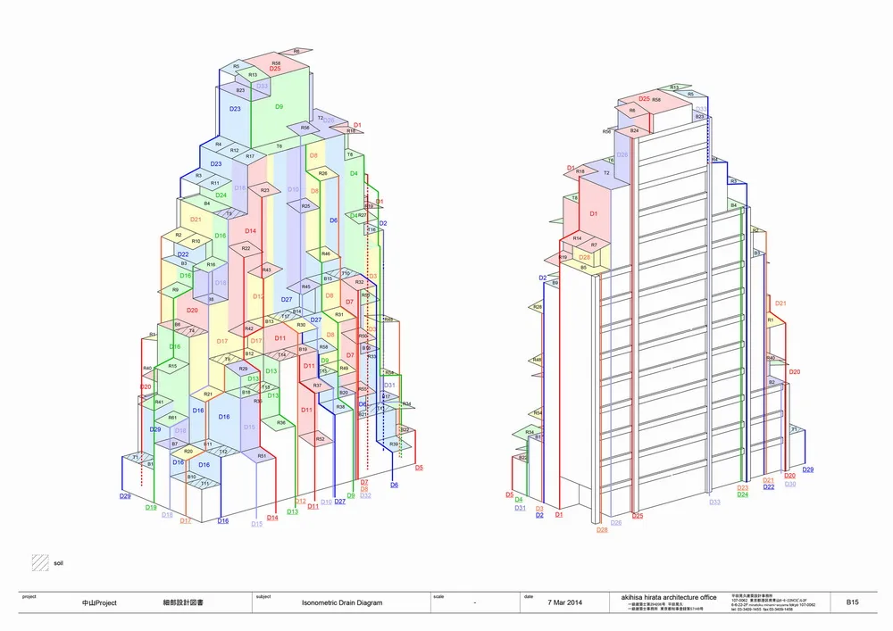 BIM Architecture | Taipei Rooftop Residential/Akihisa Hirata Architectural Design Firm