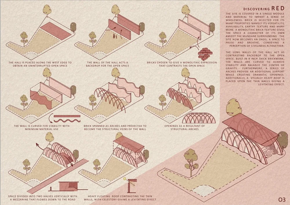 BIM Architecture | Red Oasis in Reinforced Cement/PMA Madhushhala