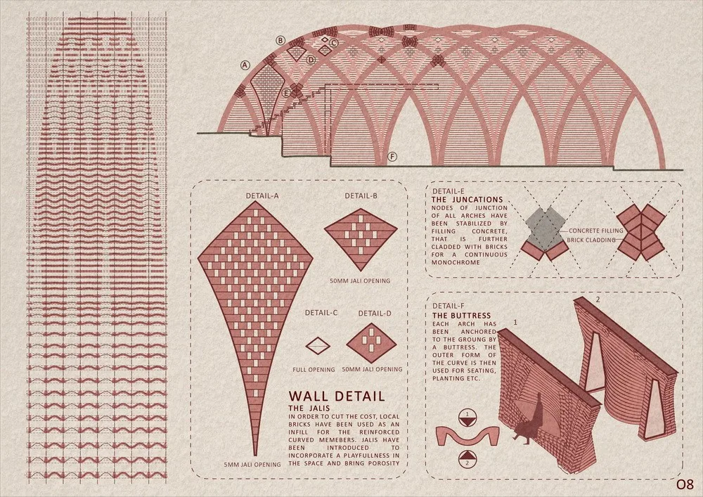 BIM Architecture | Red Oasis in Reinforced Cement/PMA Madhushhala