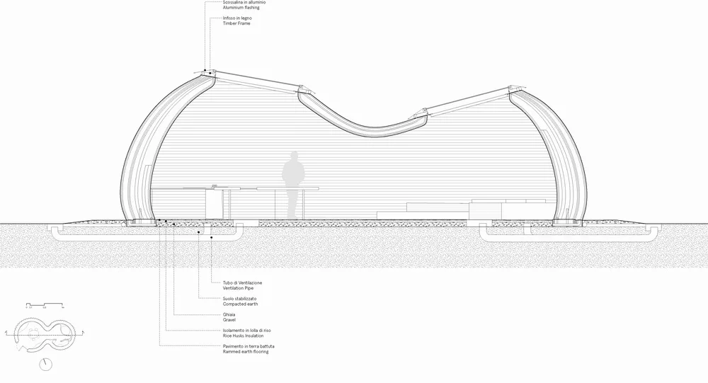 BIM Architecture | World's First All Soil 3D Printed Sustainable Residence Completed/MC A Architecture Firm