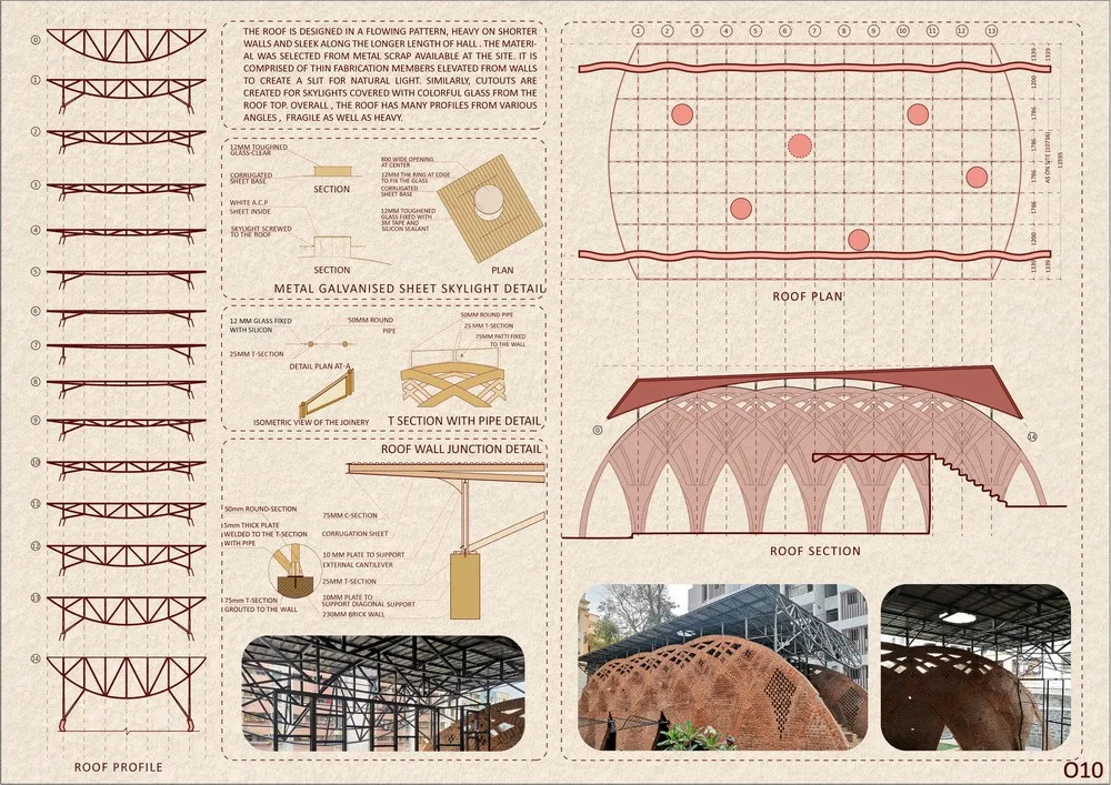 BIM Architecture | Red Oasis in Reinforced Cement/PMA Madhushhala