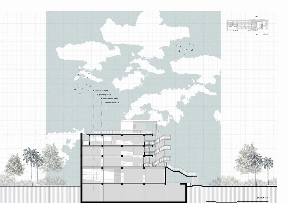 BIM Architecture | Reefat Sewage Treatment Plant Renovation/SILT