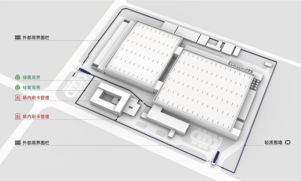 BIM architecture | Ordering soda is as simple as that! Vita Food and Beverage Production Center/ZZT Industrial Building
