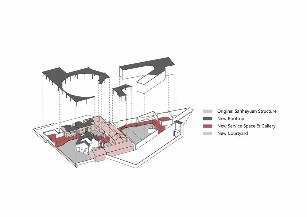 BIM Architecture | Reconstruction of Triad Courtyard/CYS.ASDO