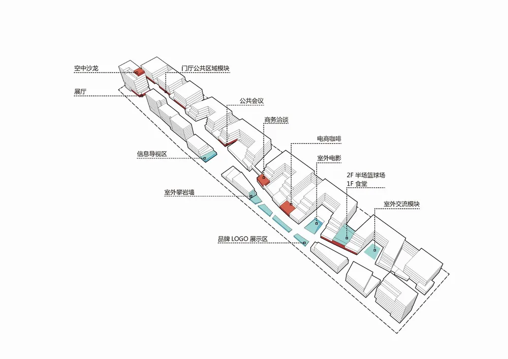 BIM Architecture | China's First Professional E-commerce Industrial Park: Cainiao Jinyi E-commerce Industrial Park/Zhubo Design · Beijing Company