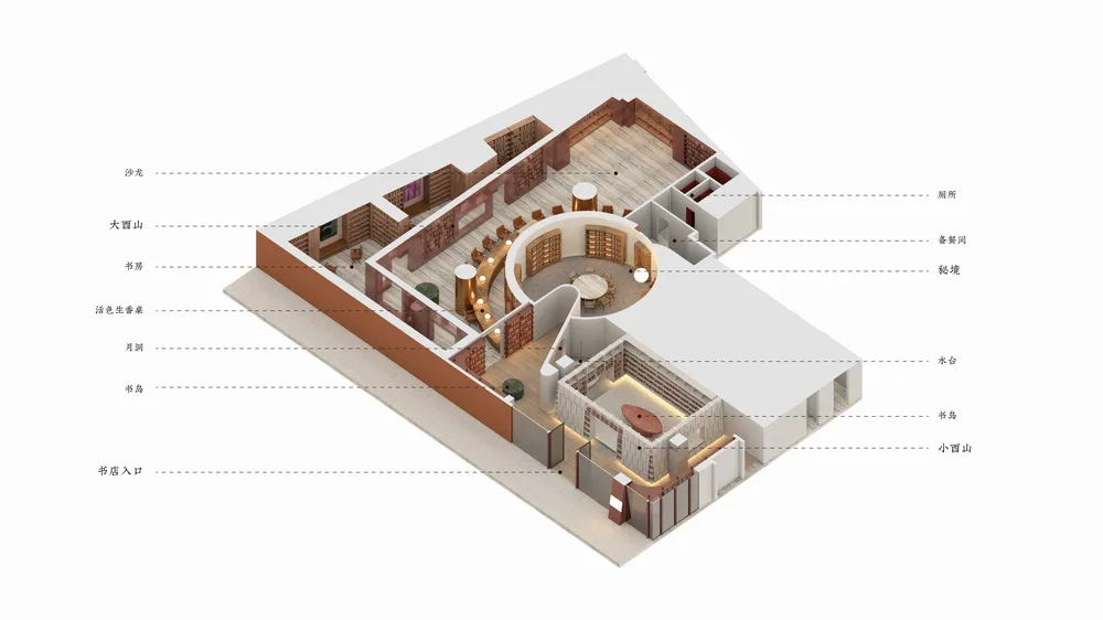 BIM Architecture | Hiding Dayou Mountain and Xiaoyou Mountain in the Red Street of Januville/Utopia Lab · Yu Ting