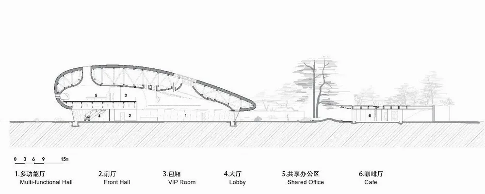 BIM Architecture | MAD New Works _ Anaya "Cloud Center" Solution Design/MAD Architecture Firm
