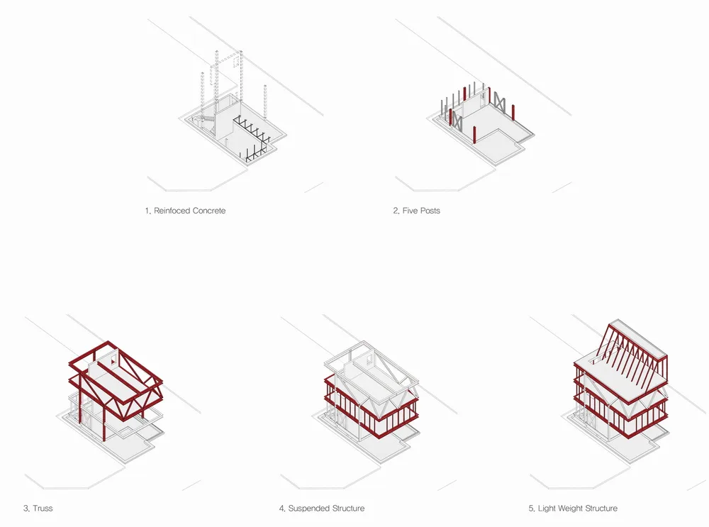 BIM Architecture | Dreamnext Exhibition Hall Workshop/KYWC Architects x Seoul National University