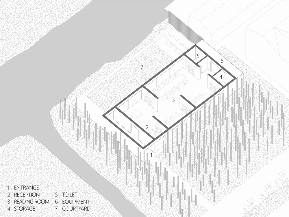 BIM Architecture | Library in the Woods: The Translation of Nature into Architecture/Space