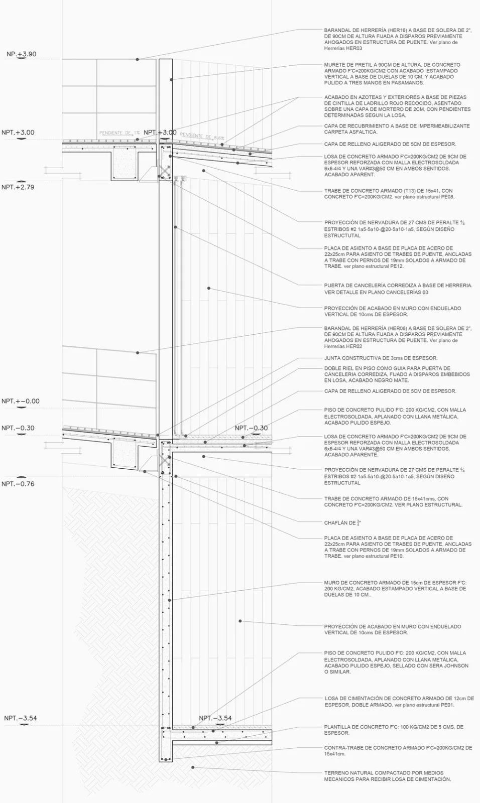 BIM Architecture | Concerto of Blocks: Mexican Silkworm Garden/LAMZ Arquitectura