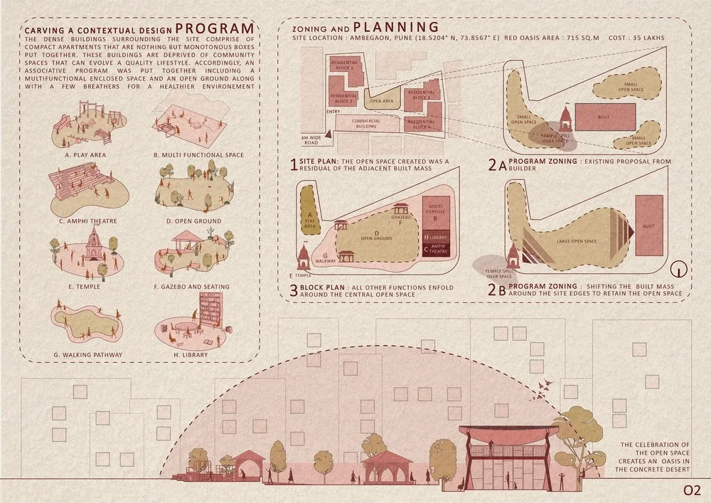BIM Architecture | Red Oasis in Reinforced Cement/PMA Madhushhala