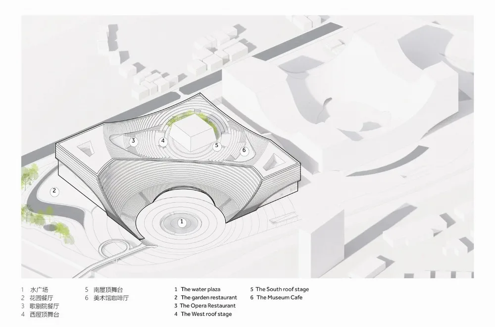 BIM Architecture | Shunde Opera House/Nordic Office of Architecture, Guangdong