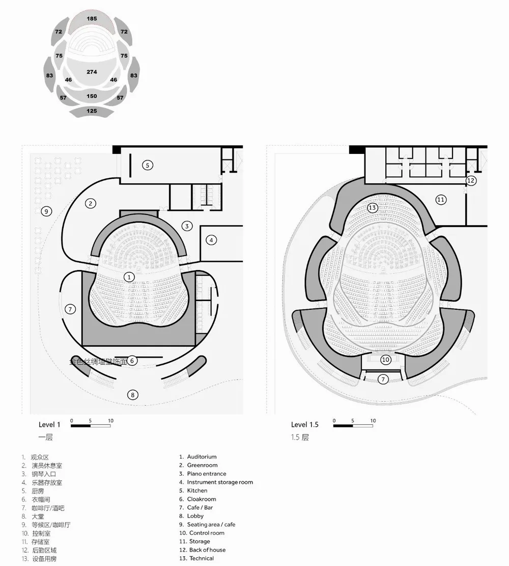 BIM Architecture | Shunde Opera House/Nordic Office of Architecture, Guangdong