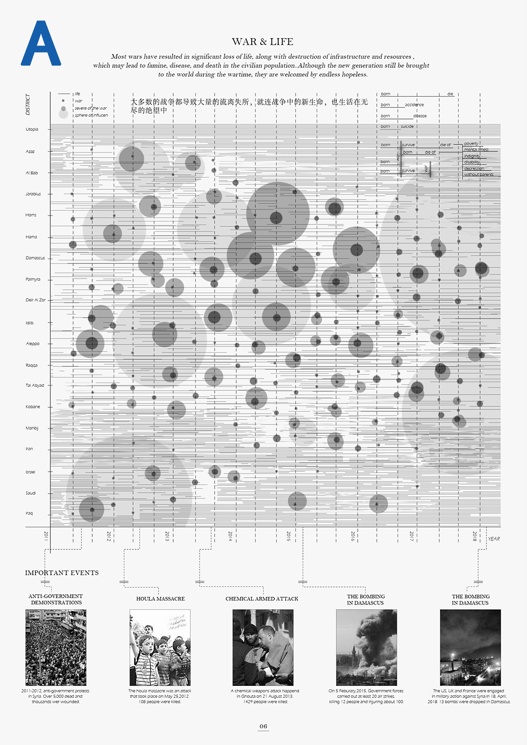 How were the top 1 pure line draft works of BIM architecture created? My senior sister said that using SU is very fast