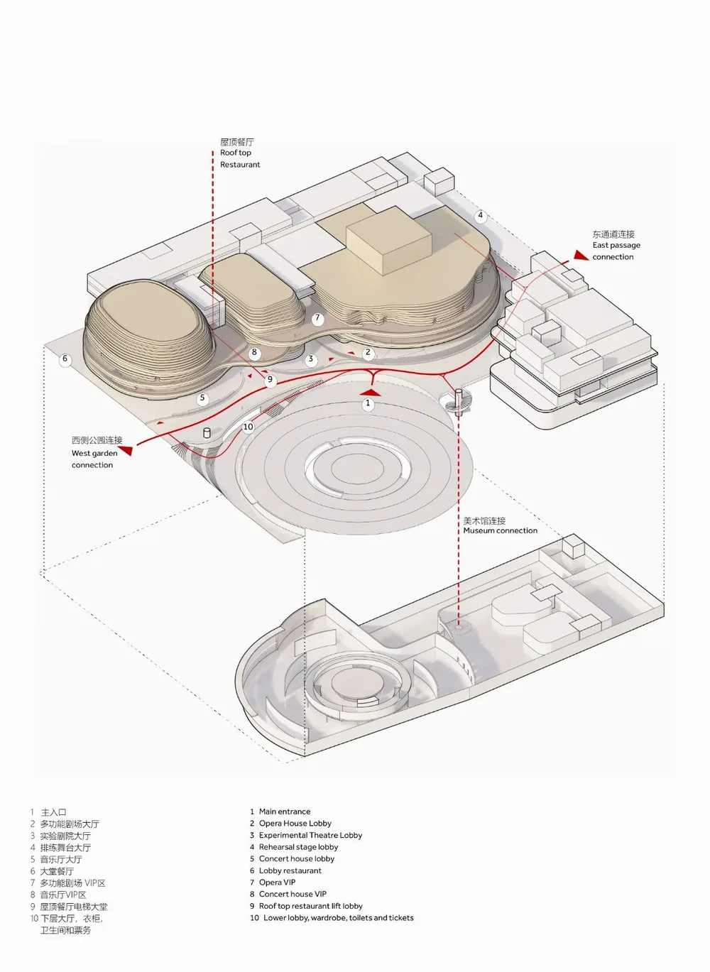 BIM Architecture | Shunde Opera House/Nordic Office of Architecture, Guangdong