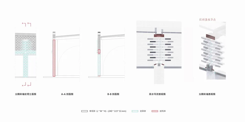 BIM Architecture | Taocang Art Center/Bare Building Update