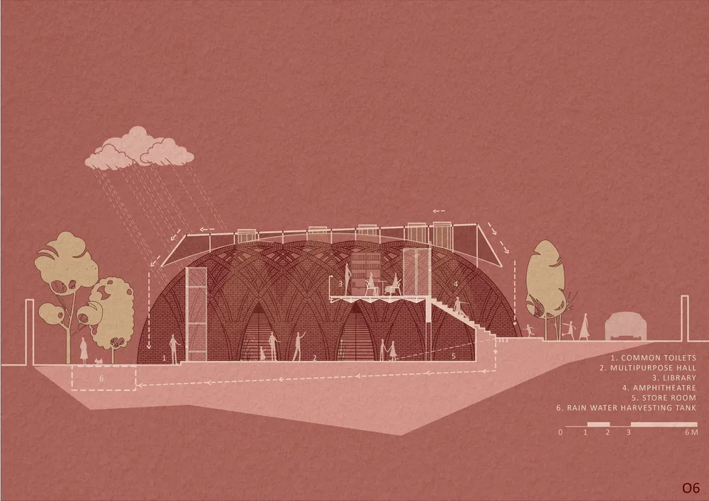 BIM Architecture | Red Oasis in Reinforced Cement/PMA Madhushhala