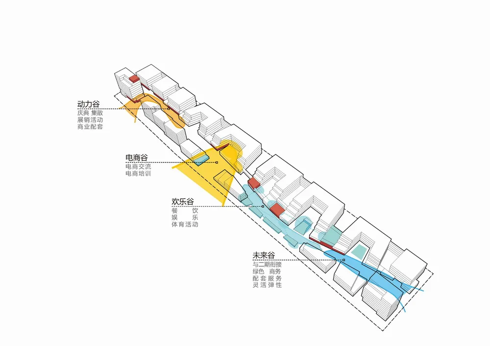 BIM Architecture | China's First Professional E-commerce Industrial Park: Cainiao Jinyi E-commerce Industrial Park/Zhubo Design · Beijing Company