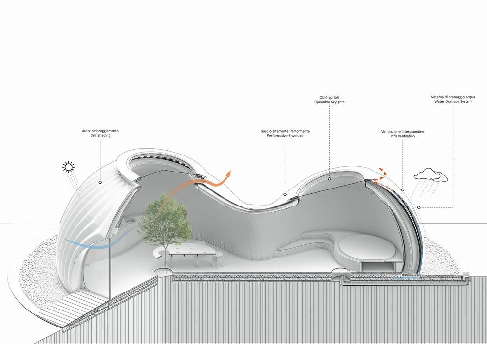 BIM Architecture | World's First All Soil 3D Printed Sustainable Residence Completed/MC A Architecture Firm