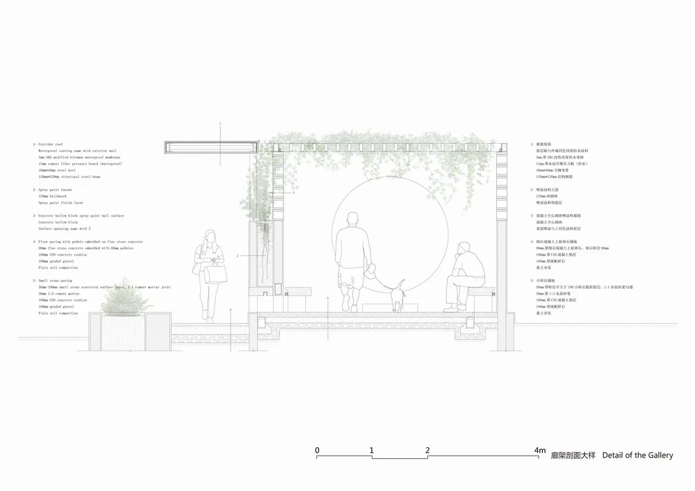 BIM architecture | Multi corridor fence next to residential area/Ziyunzhai building