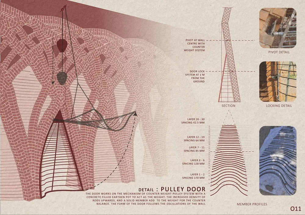 BIM Architecture | Red Oasis in Reinforced Cement/PMA Madhushhala