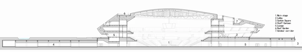 BIM Architecture | Hangzhou Beijingyuan Ecological Park and Esports Center/Zhongnan Architecture