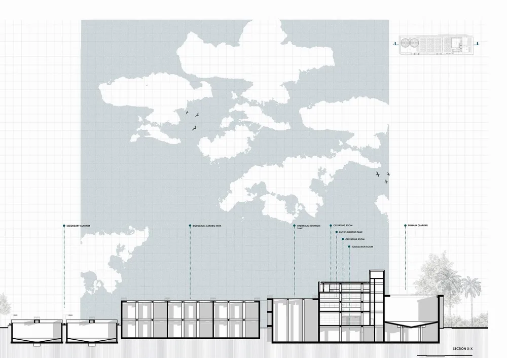 BIM Architecture | Reefat Sewage Treatment Plant Renovation/SILT