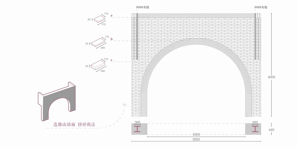 BIM Architecture | Taocang Art Center/Bare Building Update