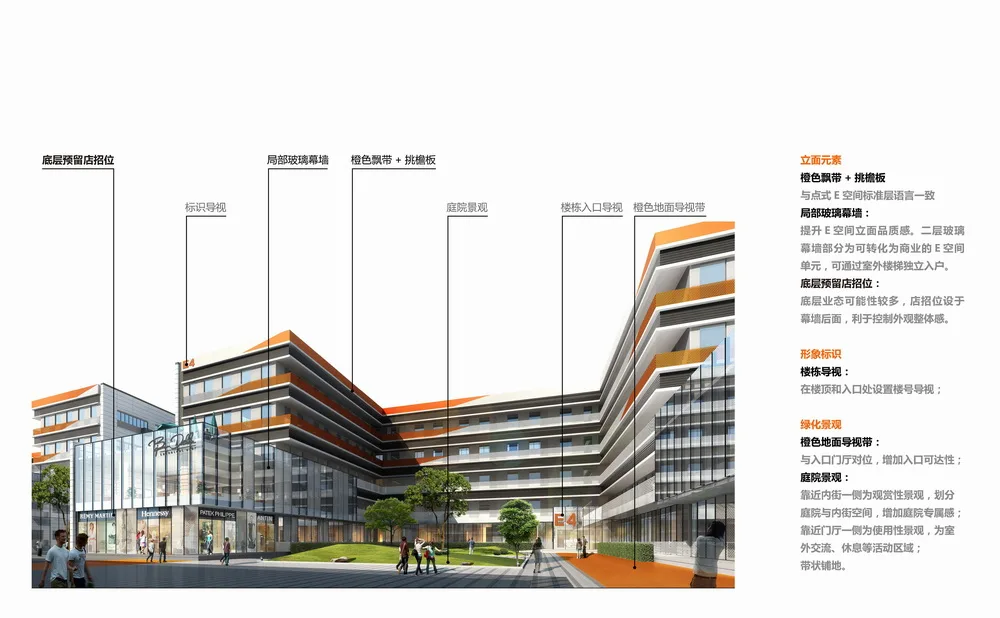 BIM Architecture | China's First Professional E-commerce Industrial Park: Cainiao Jinyi E-commerce Industrial Park/Zhubo Design · Beijing Company
