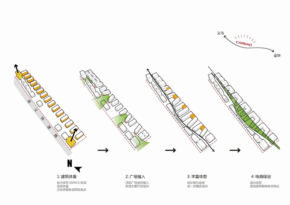BIM Architecture | China's First Professional E-commerce Industrial Park: Cainiao Jinyi E-commerce Industrial Park/Zhubo Design · Beijing Company