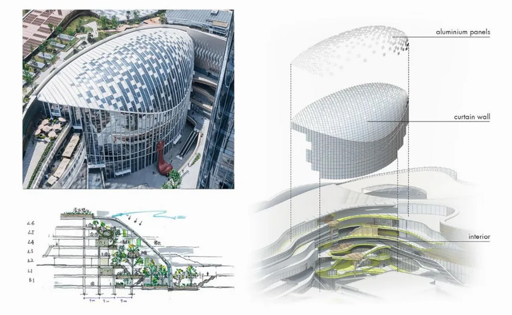 BIM Architecture | Hong Kong Land Chongqing Halo The Ring Shopping Park - PHA Paiang International Architectural Design