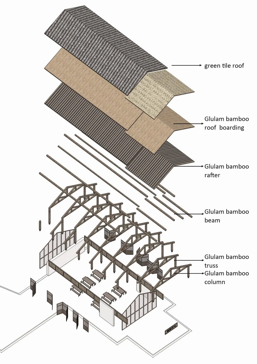 BIM Architecture | Li Xiang Village Entrance Public Space Regeneration/East Courtyard Architectural Technology and Art (ATA) Studio