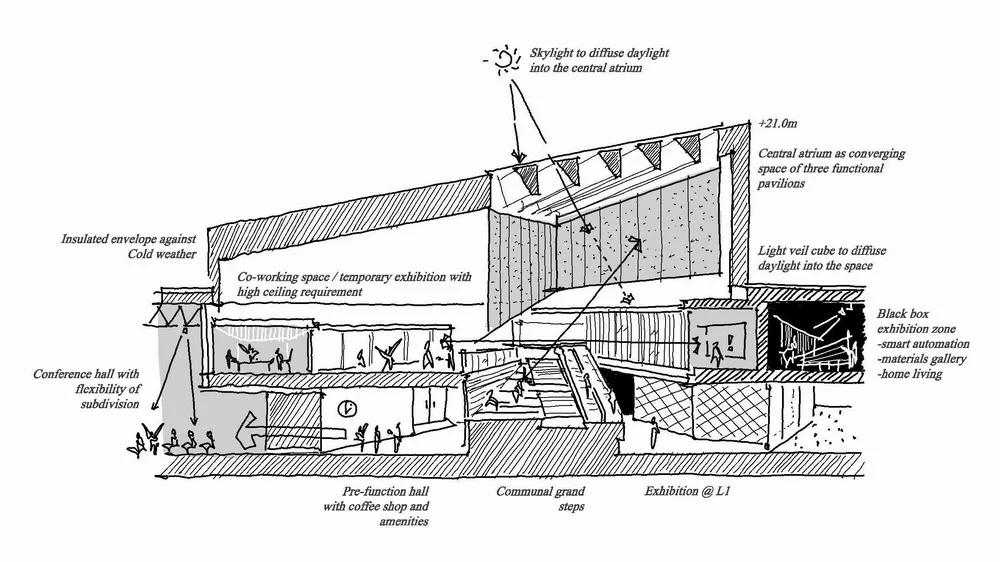 BIM Architecture | The Crystal of Light for Future Smart Cities - Vanke Intelligent Future City/Hong Kong Huichuang International