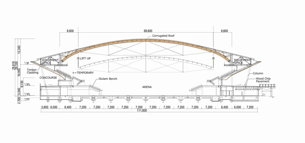 BIM Architecture | [Tokyo Olympics Opening] Ariake Gymnastics Arena/Nikken Design+Shimizu Corporation