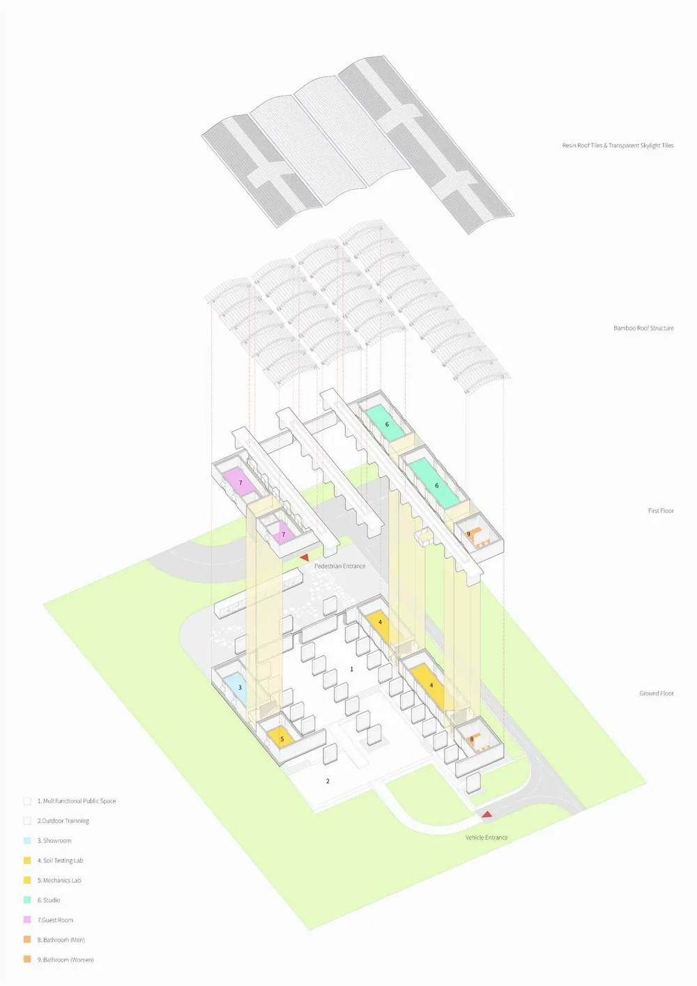 BIM Architecture | Geotechnical Workshop (also known as Yunnan Rural Revitalization Research and Development Center)/Yizhuan Village