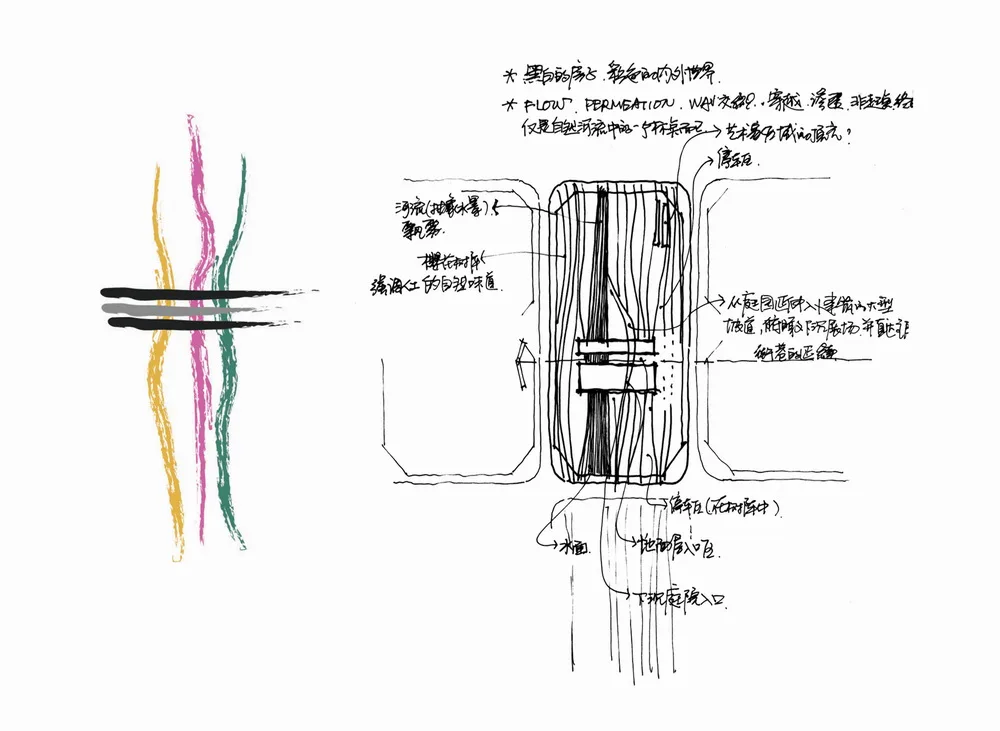 BIM Architecture | Hefei Central Art Museum/Studio A+