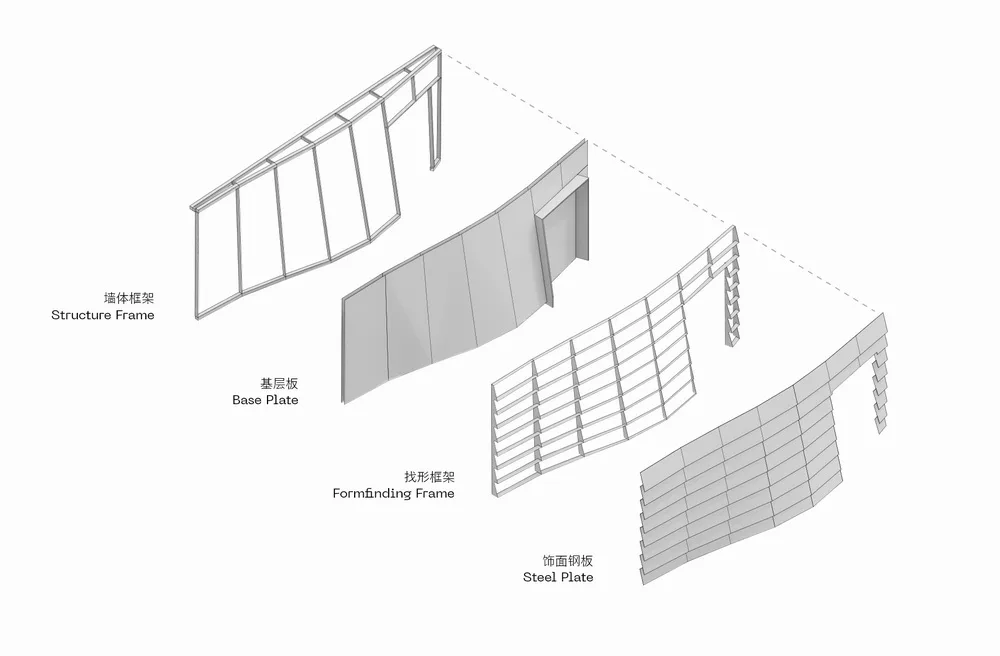 BIM Architecture | The Megaformer Lab Fitness Studio/Indefinite Design
