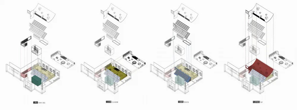 BIM Architecture | Tianjin Good Friends Forest Kindergarten/Deca Architecture